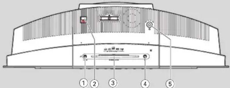 PHILIPS WACS7005 - Controls - 1