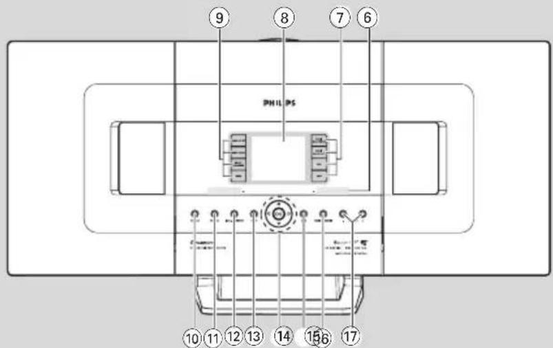 PHILIPS WACS7005 - Controls - 2