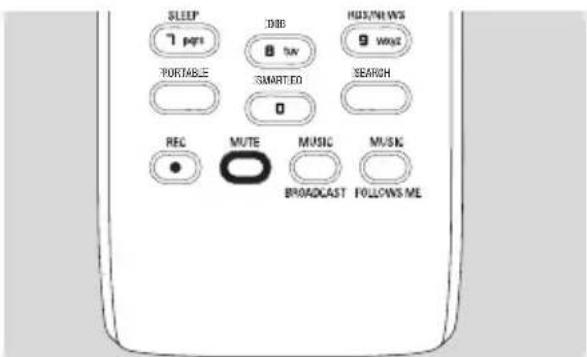PHILIPS WACS7005 - MUTE - 1