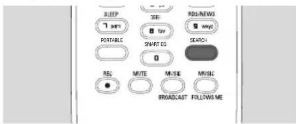 PHILIPS WACS7005 - Búsqueda por manos clave - 1