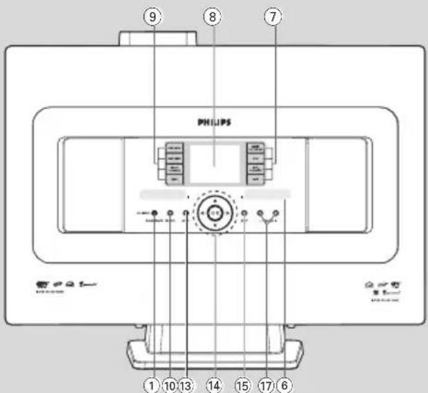 PHILIPS WACS7005 - UPnP (Universal Plug and Play) - 3
