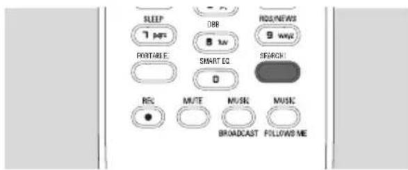 PHILIPS WACS7005 - Recherche par mot-clé - 1