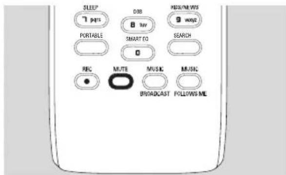 PHILIPS WACS7005 - MUTE - 1