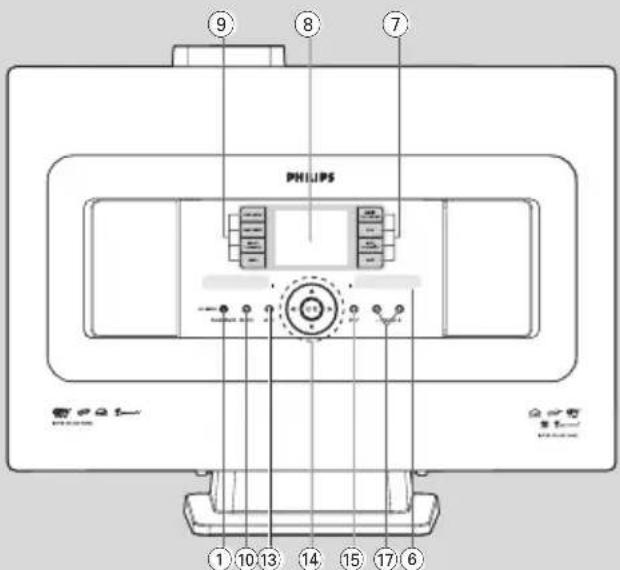 PHILIPS WACS7005 - Controls - 4