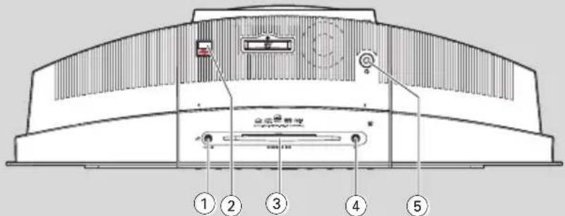 PHILIPS WACS7005 - Controles - 1
