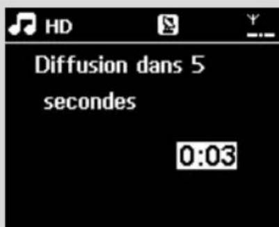PHILIPS WACS7005 - Sur le centre - 2