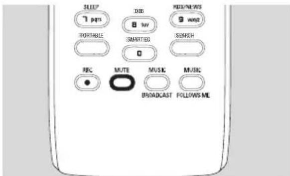 PHILIPS WACS7005 - MUTE - 1