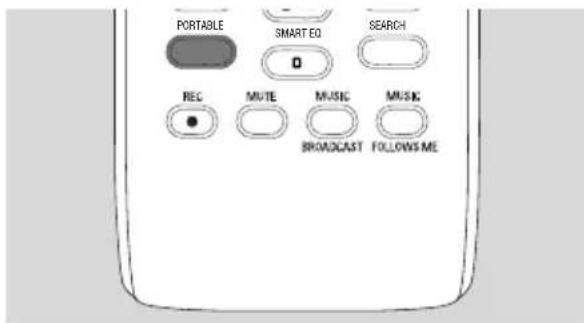 PHILIPS WACS7005 - External sources - 1