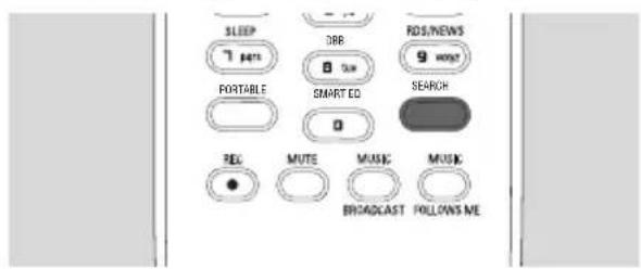 PHILIPS WACS7005 - Searching by keywords - 1