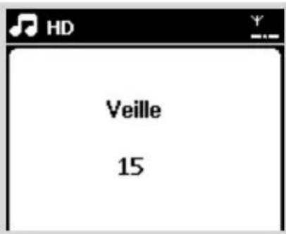 PHILIPS WACS7005 - Veille - 1