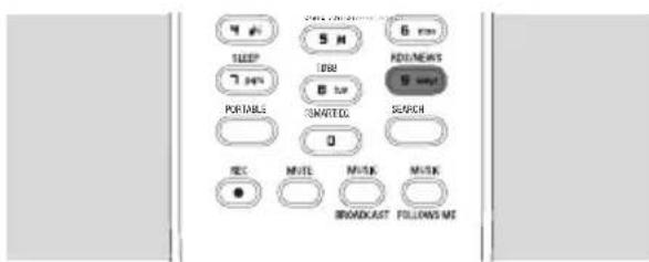 PHILIPS WACS7005 - Activación de NOTICIAS - 1