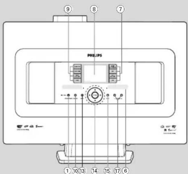PHILIPS WACS7005 - USE OF THIS PRODUCT IMPLIES ACCEPTANCE OF THE TERMS BELOW. - 3