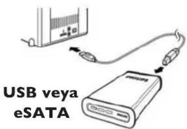PHILIPS SPD5130CC - Bu harici sabit disk sisteminize nasıl bağlanır? - 2