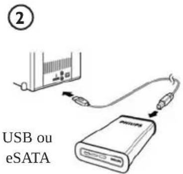 PHILIPS SPD5130CC - Comment raccorder ce disque dur externe à votre système ? - 2