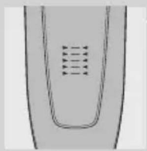 PHILIPS Arcitec RQ1085 - RQ1090 - 1
