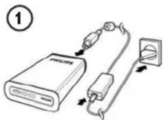 PHILIPS SPD5125CC - Comment raccarder ce disque dur externe à votre système ? - 1