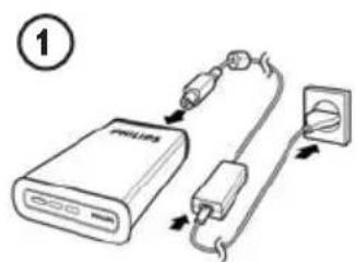 PHILIPS SPD5121CC - Comment raccarder ce disque dur externe à votre système ? - 1