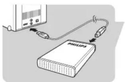 PHILIPS SPE3091CC - How to connect? - 2