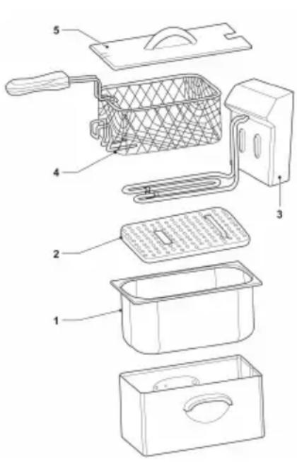 PRINCESS Classic Castel 182666 - SICHERHEITSFILTER FÜR FRITTEUSEN - 2
