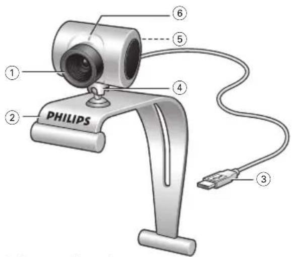 PHILIPS SPC220BC - 5