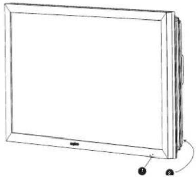 SANYO 42WPX1 - Commandes / Terminaux - 1