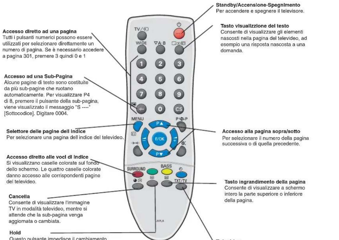 SANYO 42WPX1 - Posizione programmi all'avvio. - 2