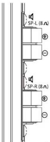 SANYO 42WPX1 - Externe audio-uitvoer - 1