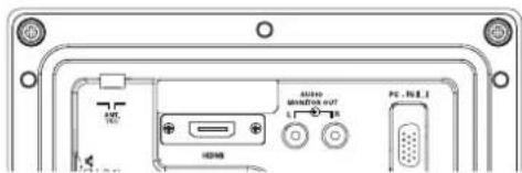 SANYO 42WPX1 - 1.HDMI (High Definition Multimedia Interface) - 1