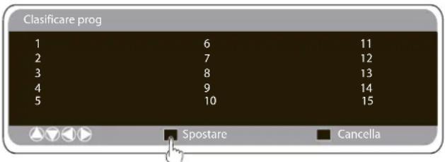 SANYO 42WPX1 - - Ordinamento programm. - 1
