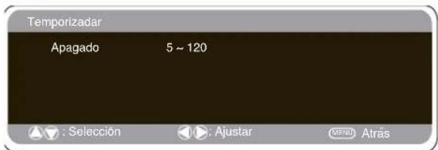 SANYO 42WPX1 - ■ Oportun de Apagado - 1