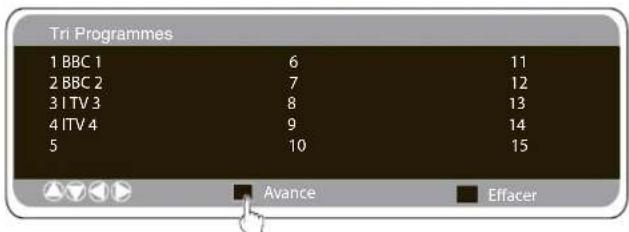 SANYO 42WPX1 - Tri Programmes - 1