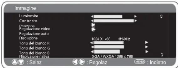 SANYO 42WPX1 - Impostazioni menu PC - 2