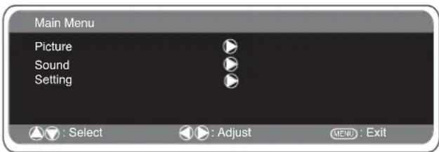 SANYO 42WPX1 - Frequency. - 1
