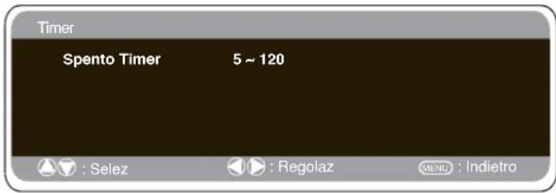 SANYO 42WPX1 - Impostazione Timer spegnimento - 1