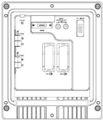 SANYO 42WPX1 - 2.AV1/ AV2 - 1