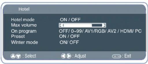 SANYO 42WPX1 - Hotel Mode - 1