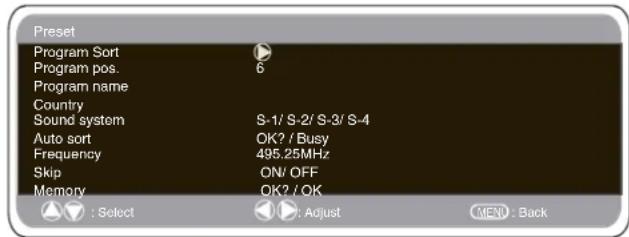 SANYO 42WPX1 - ■ Program Name. - 1