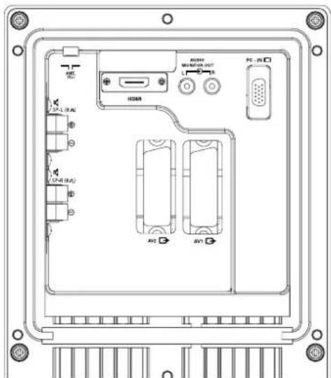 SANYO 42WPX1 - 2.AV1/AV2 - 1