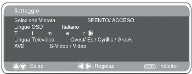 SANYO 42WPX1 - Menu Setaggio - 1