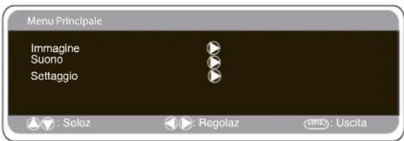 SANYO 42WPX1 - Impostazioni menu PC - 1