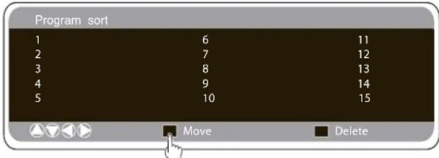 SANYO 42WPX1 - ■ Program sort. - 1