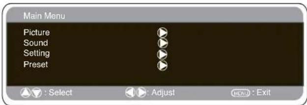 SANYO 42WPX1 - Menu Operation - 2