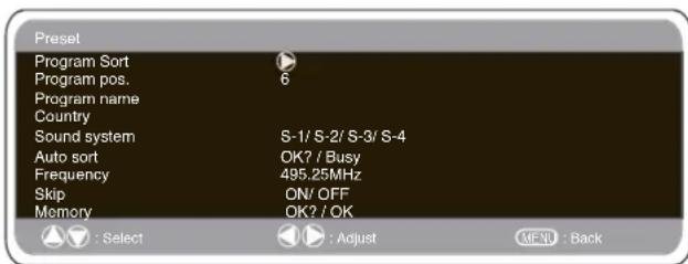 SANYO 42WPX1 - Auto sort (auto tuning and sorting) - 1