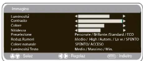 SANYO 42WPX1 - Menu Imagine - 1