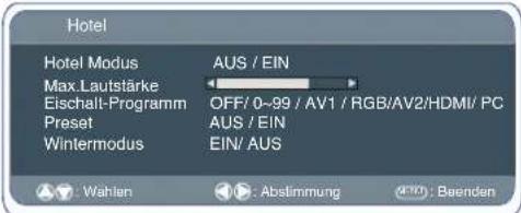 SANYO 42WPX1 - ■ Senderposition beim Einsatzen. - 1