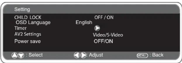 SANYO 42WPX1 - Frequency. - 3