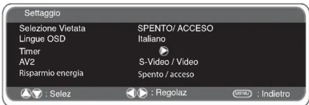 SANYO 42WPX1 - Impostazioni menu PC - 3