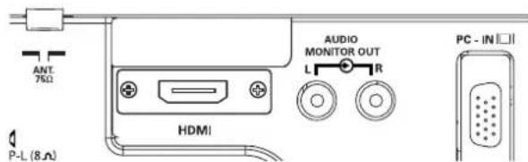 SANYO 42WPX1 - ■ Selezione INPUT - 1