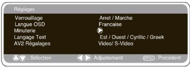 SANYO 42WPX1 - Menu Réglages - 1