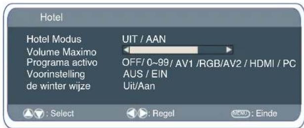 SANYO 42WPX1 - Hotel Modus - 1